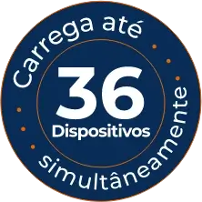 PROGUARD
